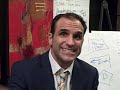 Michael Port Explains \"Beyond Booked Solid\" Michael Port Explains \"Beyond Booked Solid\"