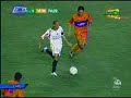 La U le gana al Minero goles de Malingas y Galvan (23.03.08) La U le gana al Minero goles de Malingas y Galvan (23.03.08)