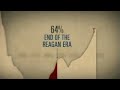 Trailer (1)