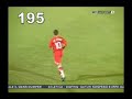del piero 10   goal number 195 with juventus