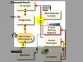 Frictions in subprime securitization