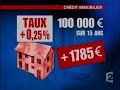 Hausse des taux des credits immobiliers