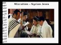 Jewish Genealogy Jewish Genealogy