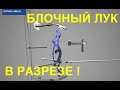Супер видео-анимация, Разборка блочного лука