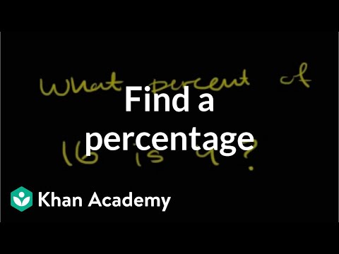 Finding a percentage