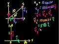 Unit Vector Notation Unit Vector Notation
