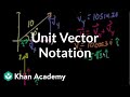 Unit Vector Notation