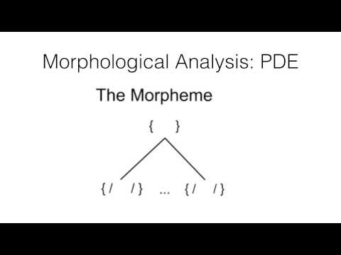 how to isolate morphemes