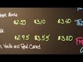 Predictably Irrational - Chapter 2: Supply and Demand?