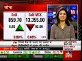 Commodity Market - MCX Gold Trades down