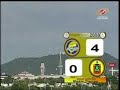 Victoria de Dorados Mochis de 6-0 sobre Cachorros de la U. de G. en la Jornada 6 de la Liga Premier de Ascenso de la Segunda Division