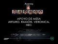 Al Chentro benavente