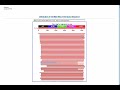 Using the NCBI ORF Finder Step-by-Step