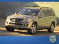 Icon for Post #Audi Q7 Review – Kelley Blue Book