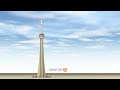 CN Tower in Canada