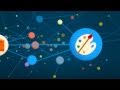 Chromebook - Apps