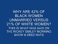 Unmarried woman vid