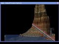 Rendering an Island with VNS