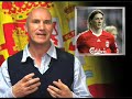 Euro 2008 Guide: Spain Euro 2008 Guide: Spain