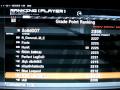 Showing EU Player Rankings, after those lagswitchers started to ruin EU and others retired coz of MW2. Possibly the last EU Rankings video, since everyone stopped mgo coz of MW2. Lagswitch user is 1st in gp, called Bachaso.