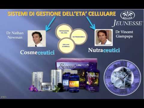 Immagine anteprima YouTube