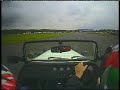 Track time Track time