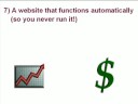 Automatic Money Making Websites