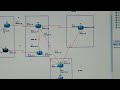 Click here to watch this video CCNP Tuning BGP Attributes Ahmed Abdallah