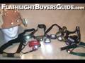 Headlamp Overview