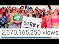 Top 5 MOST VIEWED Videos on Youtube Top 5 MOST VIEWED Videos on Youtube
