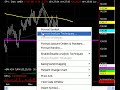 Potential Trade In SPY Potential Trade In SPY