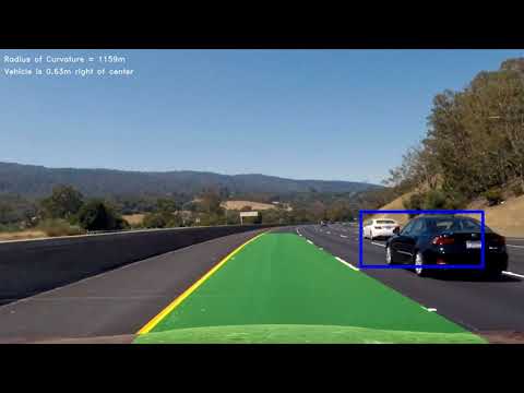 Advanced Vehicle Detection