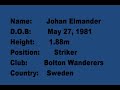 Johan Elmader - Amazing Goal