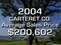 comparative-market-analysis-cma.html