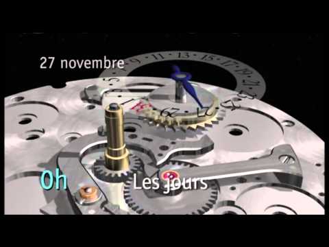 Image de prévisualisation YouTube
