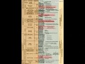 Noah's Flood debunked (Part 2)