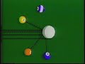 Structure of the Atom 3: The Rutherford Model Structure of the Atom 3: The Rutherford Model