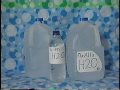 Fix All H2O