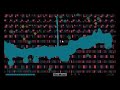 PixelJunk Eden - Easy x15 pollen combo trophy on garden 9 PixelJunk Eden - Easy x15 pollen combo trophy on garden 9