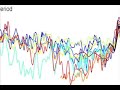 Intro to CarbonNeutralityUSA