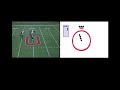OSU presents the Krebs Cycle OSU presents the Krebs Cycle