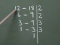 Maximo Comun Divisor - M�todo pr�ctico