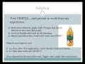 Home treatment for Genital Warts - Wart Removal