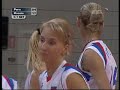 PERvsRUS Alassio Cup 06 Set 2 Part IV.mpg PERvsRUS Alassio Cup 06 Set 2 Part IV.mpg