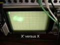 videos de Ian Fritz EZ Chaos Module