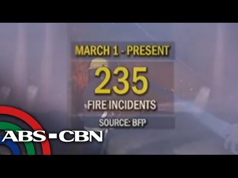 More than 200 fires recorded in Metro Manila