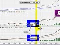 HOT Breakout Stocks To Watch; AGU 02/26/2008