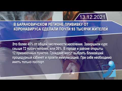 Новостная лента Телеканала Интекс 12.12.21.