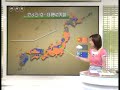 加藤祐子