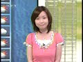 加藤祐子